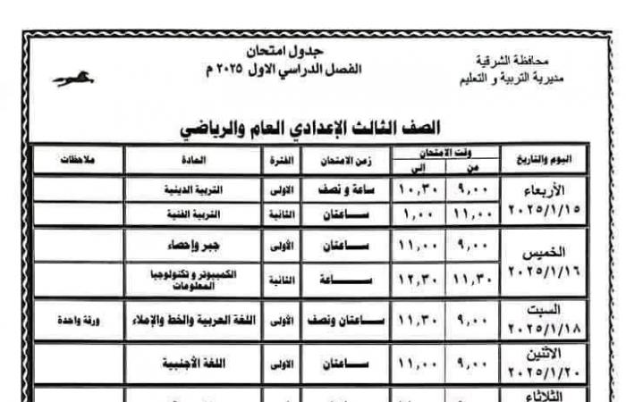 3
      إعدادي..
      جدول
      امتحانات
      الشهادة
      الإعدادية
      جميع
      المحافظات