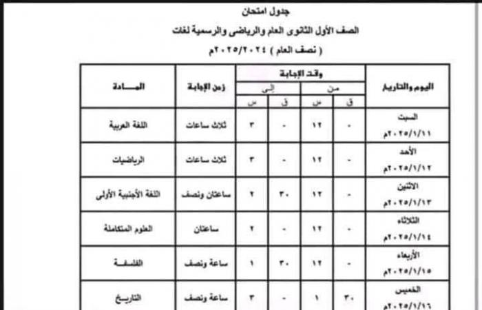 جدول
      امتحانات
      الصف
      الاول
      الثانوي
      2025