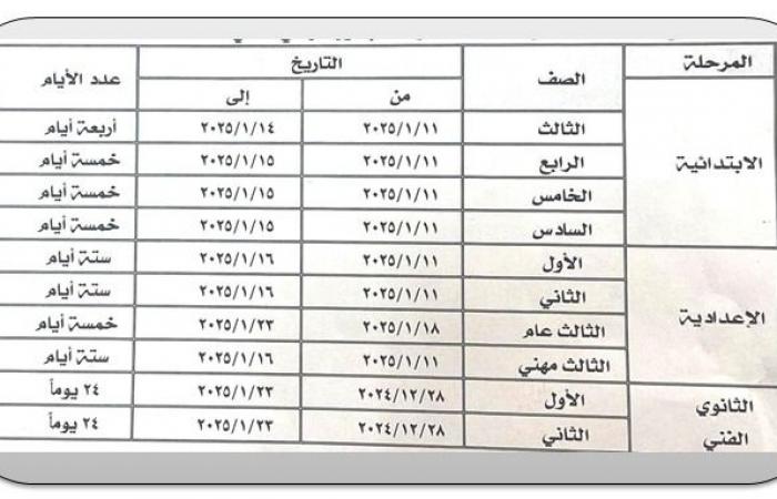 اعتماد
      الجدول
      الزمني
      لامتحانات
      الفصل
      الدراسي
      الأول
      بالمنوفية
      2024-
      2025