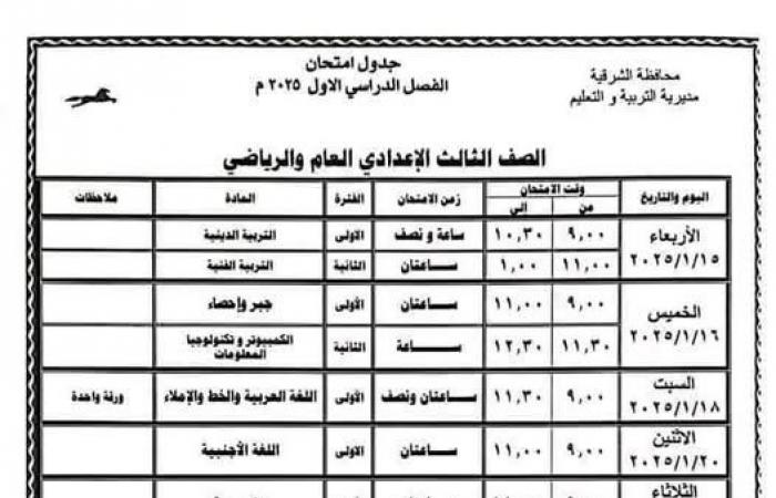 الشهادة
      الاعدادية..
      جدول
      امتحانات
      الصف
      الثالث
      الاعدادي
      2025
      الفصل
      الدراسي
      الأول