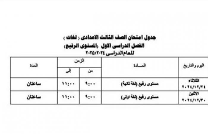 جدول
      امتحانات
      الصف
      الثالث
      الإعدادي
      الترم
      الأول
      في
      الجيزة