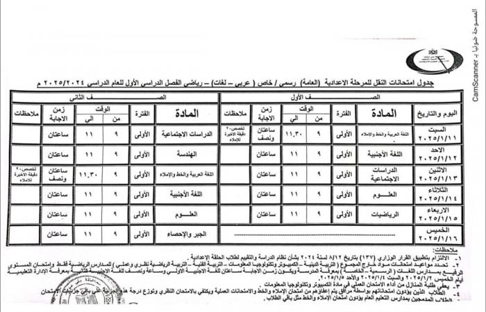 محافظ
      بني
      سويف
      يعتمد
      مواعيد
      امتحانات
      الفصل
      الدراسي
      الأول
      للنقل
      والشهادات