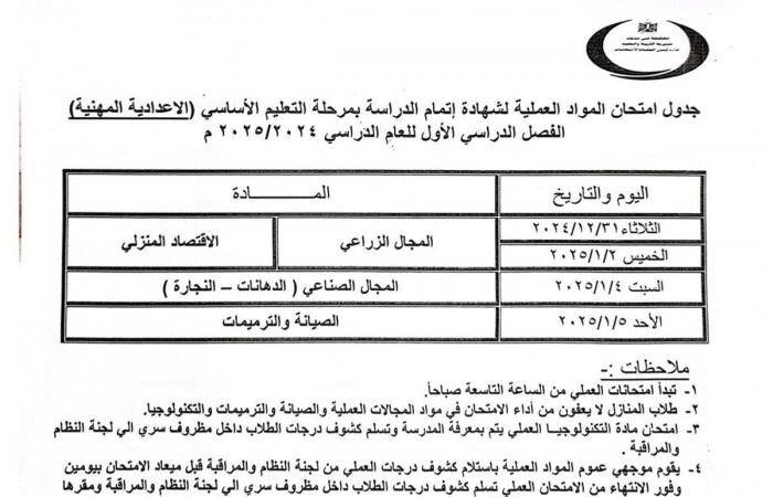 محافظ
      بني
      سويف
      يعتمد
      مواعيد
      امتحانات
      الفصل
      الدراسي
      الأول
      للنقل
      والشهادات