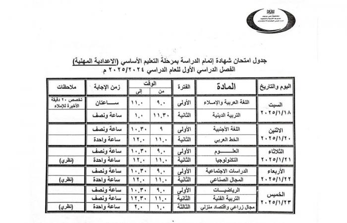 محافظ
      بني
      سويف
      يعتمد
      مواعيد
      امتحانات
      الفصل
      الدراسي
      الأول
      للنقل
      والشهادات