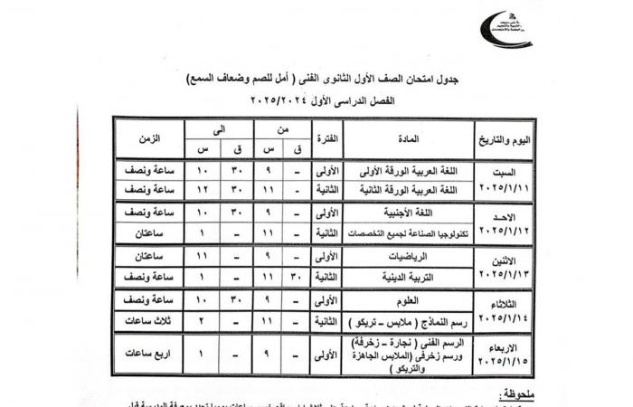 محافظ
      بني
      سويف
      يعتمد
      مواعيد
      امتحانات
      الفصل
      الدراسي
      الأول
      للنقل
      والشهادات