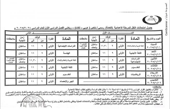 محافظ
      بني
      سويف
      يعتمد
      مواعيد
      امتحانات
      الفصل
      الدراسي
      الأول
      للنقل
      والشهادات