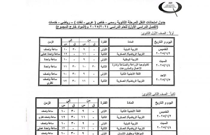 محافظ
      بني
      سويف
      يعتمد
      مواعيد
      امتحانات
      الفصل
      الدراسي
      الأول
      للنقل
      والشهادات