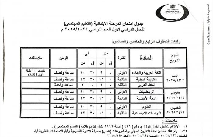 محافظ
      بني
      سويف
      يعتمد
      مواعيد
      امتحانات
      الفصل
      الدراسي
      الأول
      للنقل
      والشهادات