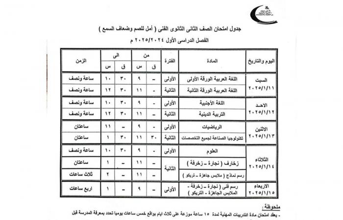 محافظ
      بني
      سويف
      يعتمد
      مواعيد
      امتحانات
      الفصل
      الدراسي
      الأول
      للنقل
      والشهادات