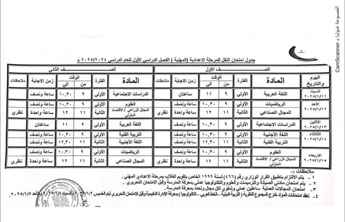 محافظ
      بني
      سويف
      يعتمد
      مواعيد
      امتحانات
      الفصل
      الدراسي
      الأول
      للنقل
      والشهادات