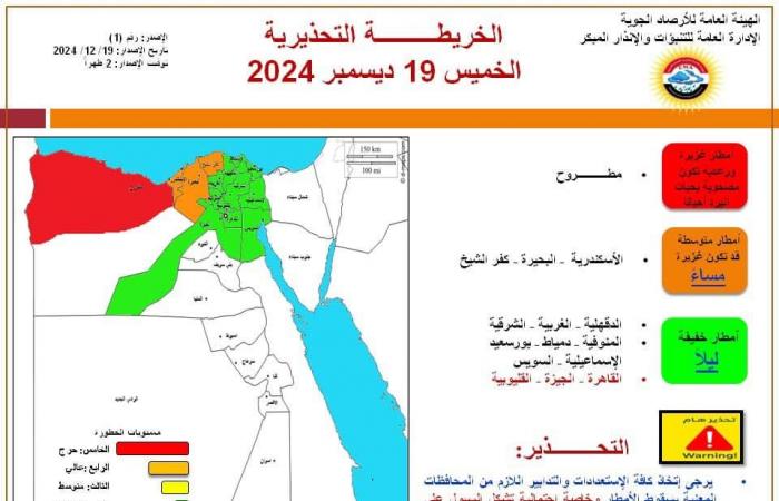 الأرصاد
      تحذر:
      موجة
      من
      التقلبات
      الجوية
      وأمطار
      غزيرة
      تضرب
      شمال
      مصر