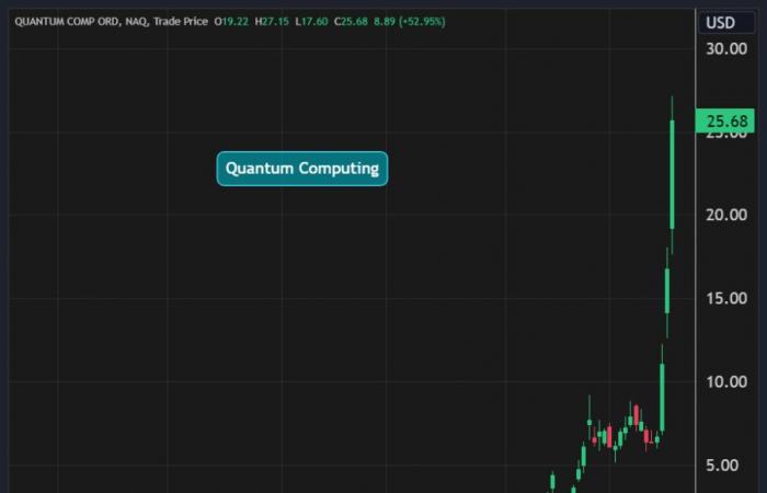 إيلون
      ماسك
      يخسر
      127
      مليار
      دولار
      في
      24
      ساعة..
      ما
      القصة؟