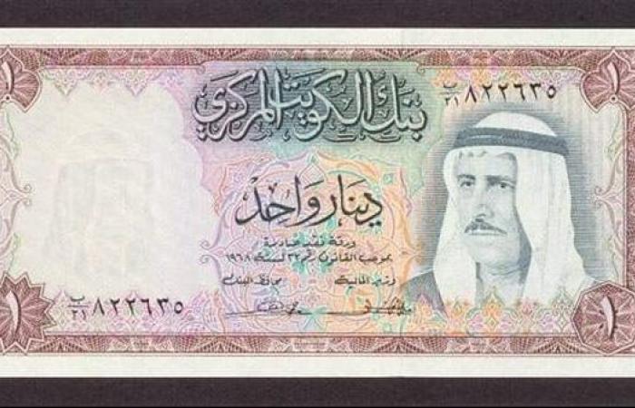 سعر
      الدينار
      الكويتي
      في
      بنك
      مصر
      والبنك
      الأهلي
      اليوم
      الخميس
      19-12-2024