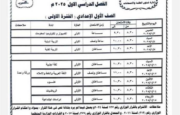 عاجل
      -
      ننشر
      جدول
      امتحانات
      الفصل
      الدراسي
      الأول
      "دور
      يناير
      2025"