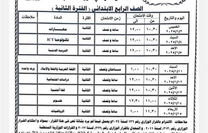 عاجل
      -
      ننشر
      جدول
      امتحانات
      الفصل
      الدراسي
      الأول
      "دور
      يناير
      2025"