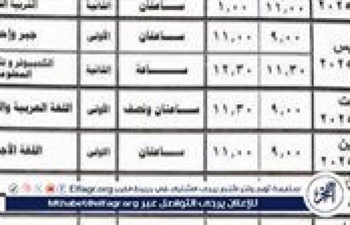 عاجل
      -
      موعد
      امتحانات
      نصف
      العام
      2025
      رسميا
      لجميع
      المراحل
      الدراسية
      (ابتدائي
      وإعدادي
      وثانوي)