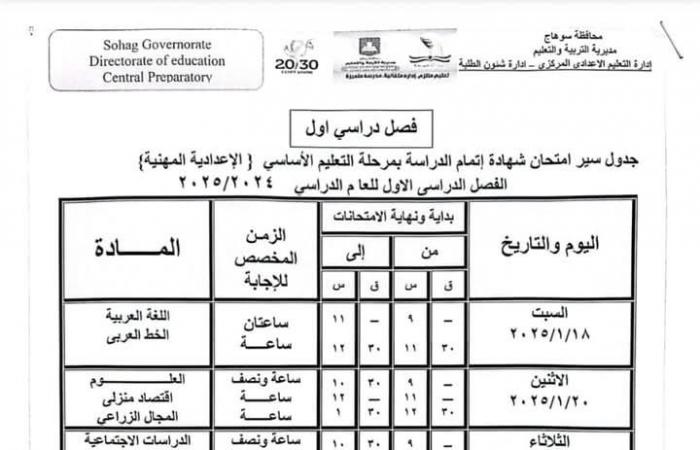 موعد
      بداية
      امتحانات
      الترم
      الأول
      2025
      للصف
      الثالث
      الإعدادي
      بجميع
      المحافظات
      (تفاصيل)