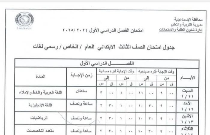 موعد
      بداية
      امتحانات
      الترم
      الأول
      2025
      للصف
      الثالث
      الإعدادي
      بجميع
      المحافظات
      (تفاصيل)