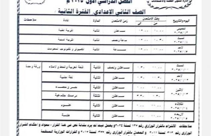 عاجل
      -
      ننشر
      جدول
      امتحانات
      الفصل
      الدراسي
      الأول
      "دور
      يناير
      2025"