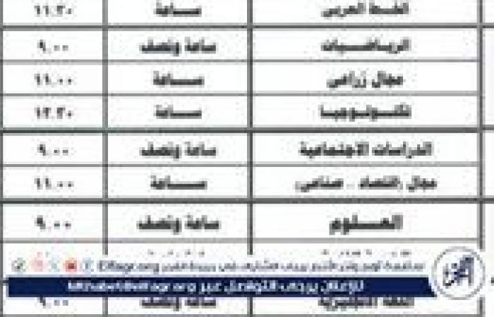 عاجل
      -
      جدول
      امتحانات
      الترم
      الأول
      2025
      رسميا