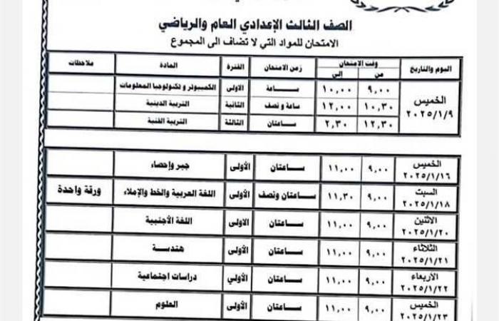 عاجل
      -
      ننشر
      جدول
      امتحانات
      الفصل
      الدراسي
      الأول
      "دور
      يناير
      2025"