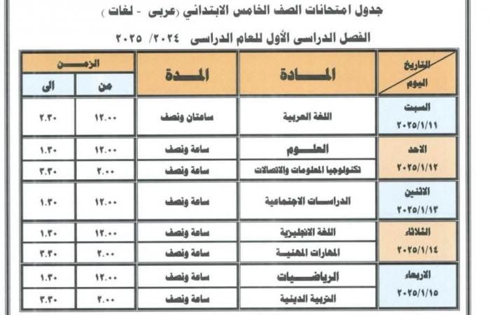 جدول
      امتحانات
      نصف
      العام
      2025
      الصف
      الخامس
      الابتدائي