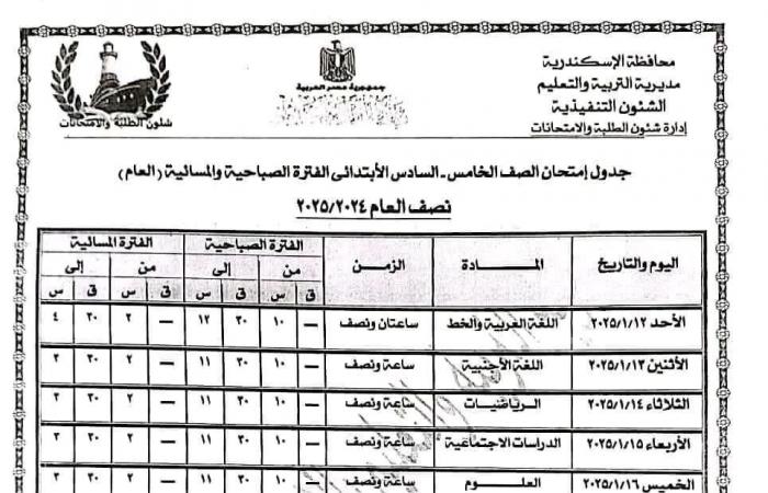 جدول
      امتحانات
      نصف
      العام
      2025
      الصف
      الخامس
      الابتدائي