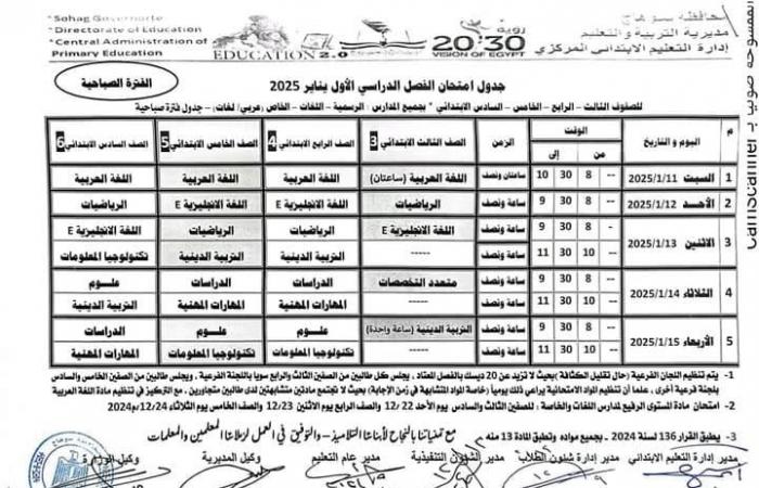 جدول
      امتحانات
      نصف
      العام
      2025
      الصف
      الخامس
      الابتدائي