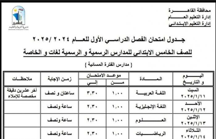 محافظ
      القاهرة
      يعتمد
      جدول
      امتحانات
      الفصل
      الدراسي
      الأول