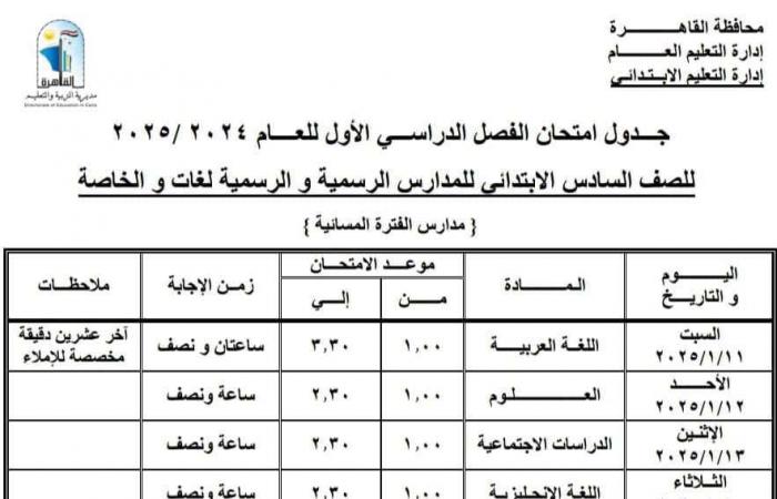 محافظ
      القاهرة
      يعتمد
      جدول
      امتحانات
      الفصل
      الدراسي
      الأول