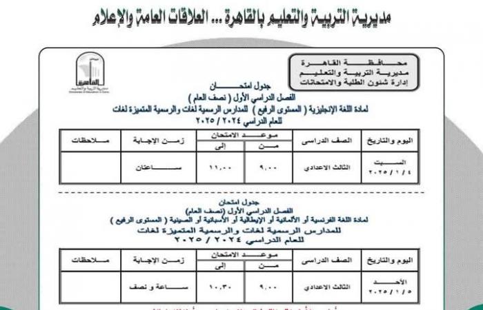 جدول
      امتحانات
      الفصل
      الدراسي
      الأول
      محافظة
      القاهرة..
      اطلع
      الآن