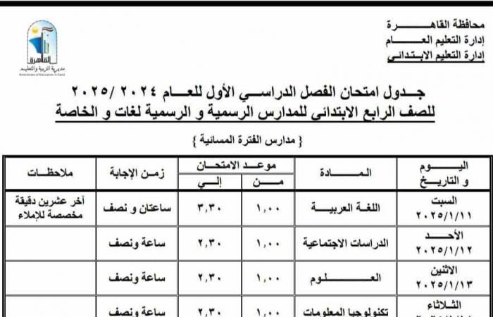 محافظ
      القاهرة
      يعتمد
      جدول
      امتحانات
      الفصل
      الدراسي
      الأول