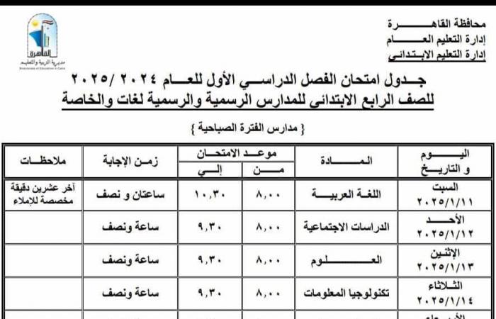 محافظ
      القاهرة
      يعتمد
      جدول
      امتحانات
      الفصل
      الدراسي
      الأول