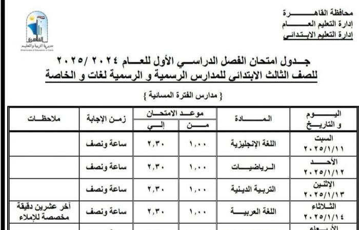 جداول
      امتحانات
      صفوف
      النقل
      والشهادة
      الإعدادية
      بالقاهرة..
      صور