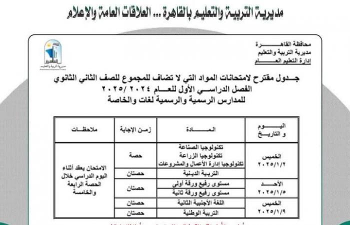 جدول
      امتحانات
      الفصل
      الدراسي
      الأول
      محافظة
      القاهرة..
      اطلع
      الآن