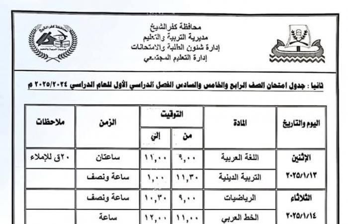 محافظ
      كفر
      الشيخ
      يعلن
      موعد
      امتحانات
      الفصل
      الدراسي
      الأول
      بالمدارس