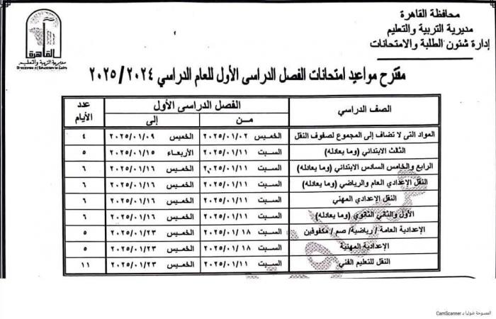 جداول
      امتحانات
      صفوف
      النقل
      والشهادة
      الإعدادية
      بالقاهرة..
      صور