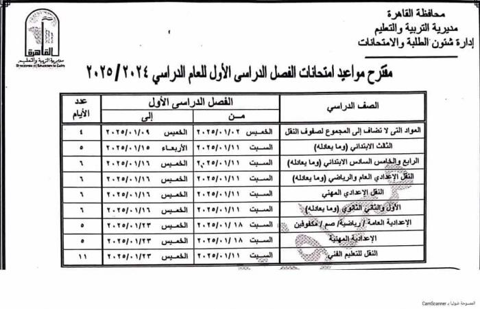 محافظ
      القاهرة
      يعتمد
      جدول
      امتحانات
      الفصل
      الدراسي
      الأول