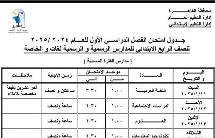 جداول
      امتحانات
      صفوف
      النقل
      والشهادة
      الإعدادية
      بالقاهرة..
      صور