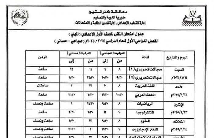 محافظ
      كفر
      الشيخ
      يعلن
      موعد
      امتحانات
      الفصل
      الدراسي
      الأول
      بالمدارس