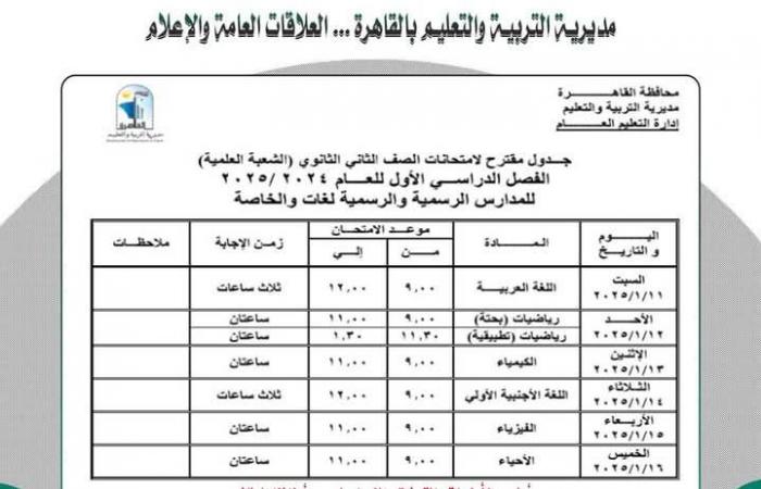 جدول
      امتحانات
      الفصل
      الدراسي
      الأول
      محافظة
      القاهرة..
      اطلع
      الآن