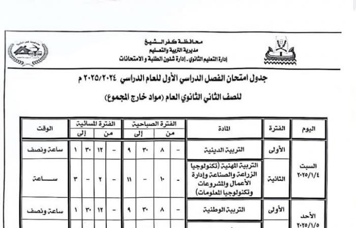 محافظ
      كفر
      الشيخ
      يعلن
      موعد
      امتحانات
      الفصل
      الدراسي
      الأول
      بالمدارس