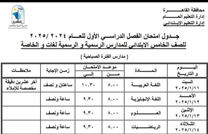 محافظ
      القاهرة
      يعتمد
      جدول
      امتحانات
      الفصل
      الدراسي
      الأول