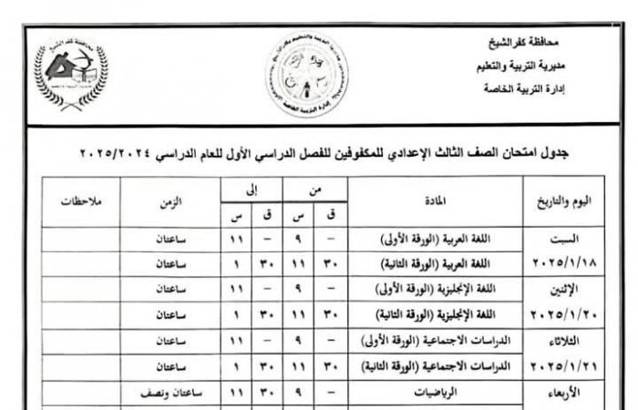 محافظ
      كفر
      الشيخ
      يعلن
      موعد
      امتحانات
      الفصل
      الدراسي
      الأول
      بالمدارس