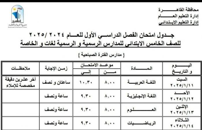 جداول
      امتحانات
      صفوف
      النقل
      والشهادة
      الإعدادية
      بالقاهرة..
      صور