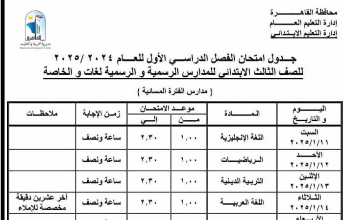 محافظ
      القاهرة
      يعتمد
      جدول
      امتحانات
      الفصل
      الدراسي
      الأول