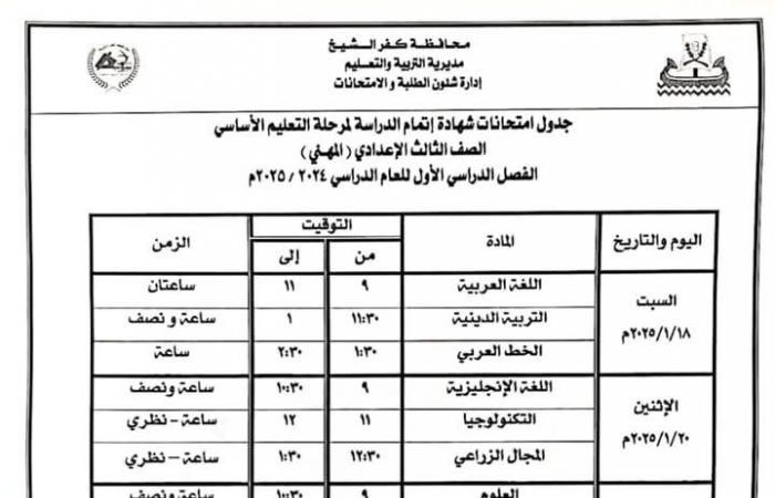 محافظ
      كفر
      الشيخ
      يعلن
      موعد
      امتحانات
      الفصل
      الدراسي
      الأول
      بالمدارس