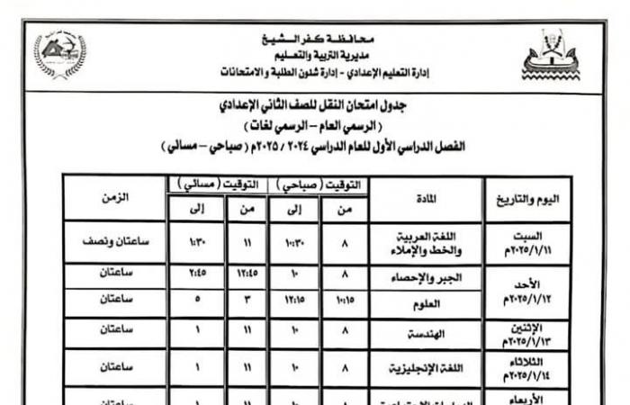 محافظ
      كفر
      الشيخ
      يعلن
      موعد
      امتحانات
      الفصل
      الدراسي
      الأول
      بالمدارس