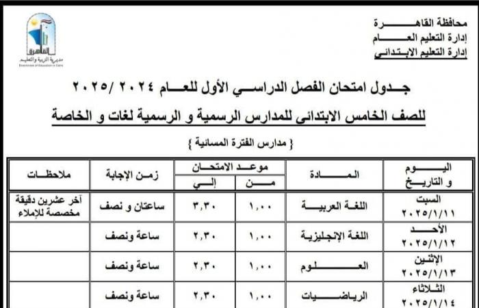 جداول
      امتحانات
      صفوف
      النقل
      والشهادة
      الإعدادية
      بالقاهرة..
      صور