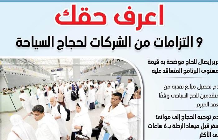 اليوم..
      إجراء
      قرعة
      الحج
      السياحي
      لعام
      2025
      وسط
      ترقب
      الآلاف